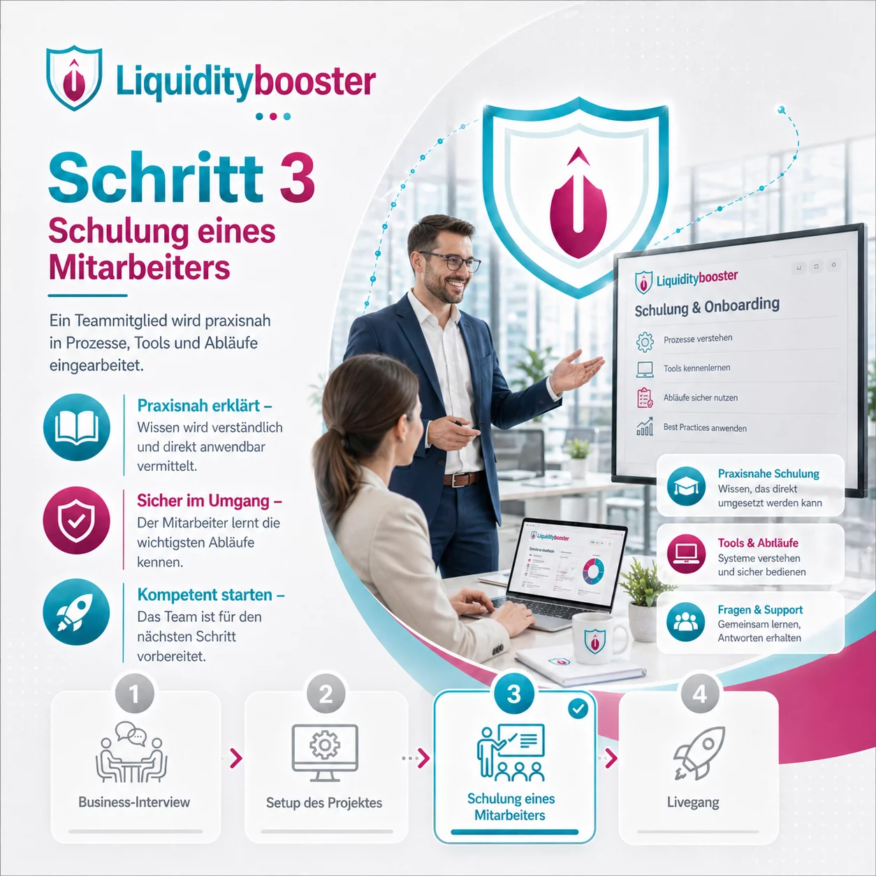 bb-schritt-3